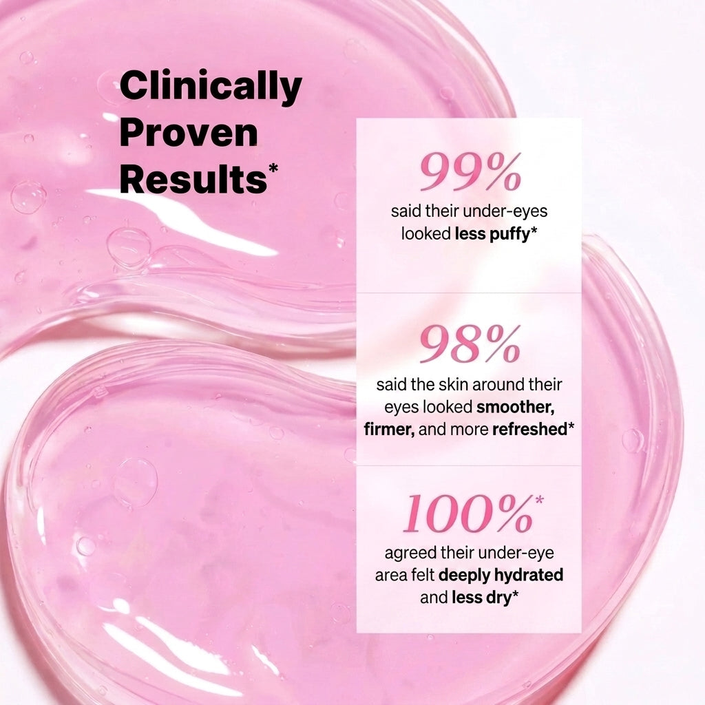 Collagen Caffeine Eye Patch – Peptides To Smooth, Plump & Brighten Under-Eyes