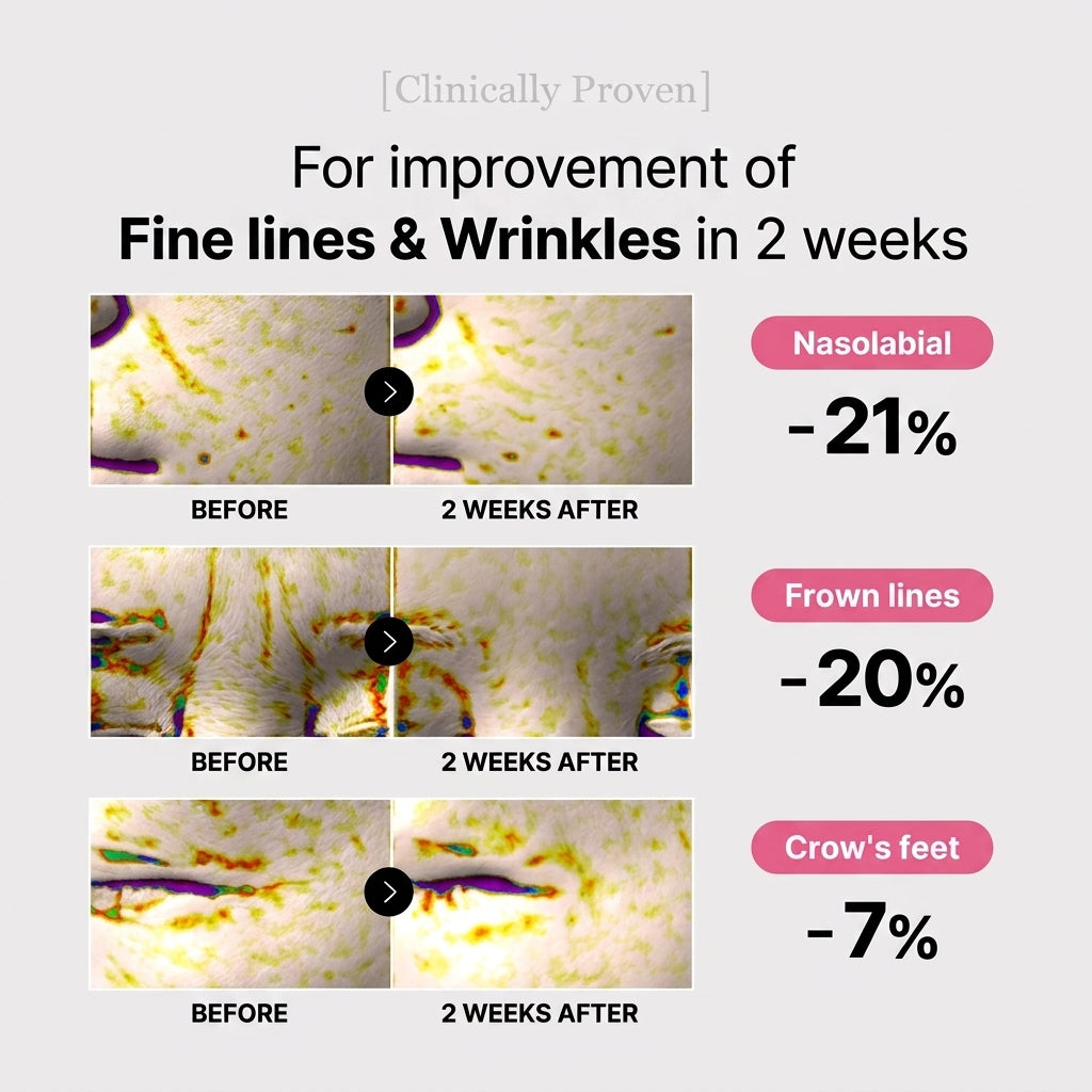 Collagen Caffeine Eye Patch – Peptides To Smooth, Plump & Brighten Under-Eyes