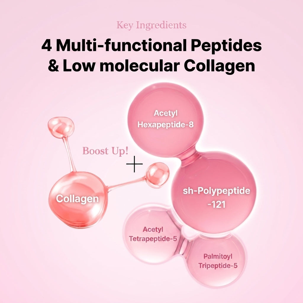 Collagen Caffeine Eye Patch – Peptides To Smooth, Plump & Brighten Under-Eyes