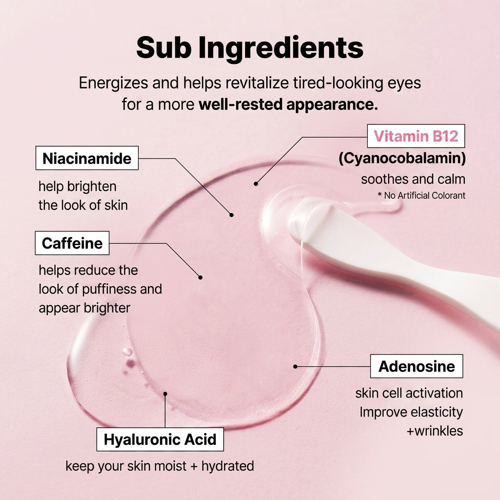 Collagen Caffeine Eye Patch – Peptides To Smooth, Plump & Brighten Under-Eyes