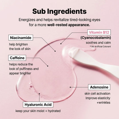 Collagen Caffeine Eye Patch – Peptides To Smooth, Plump & Brighten Under-Eyes